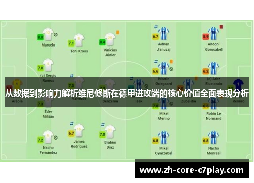 从数据到影响力解析维尼修斯在德甲进攻端的核心价值全面表现分析