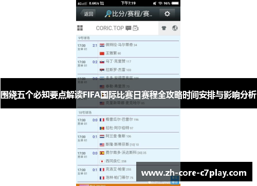 围绕五个必知要点解读FIFA国际比赛日赛程全攻略时间安排与影响分析